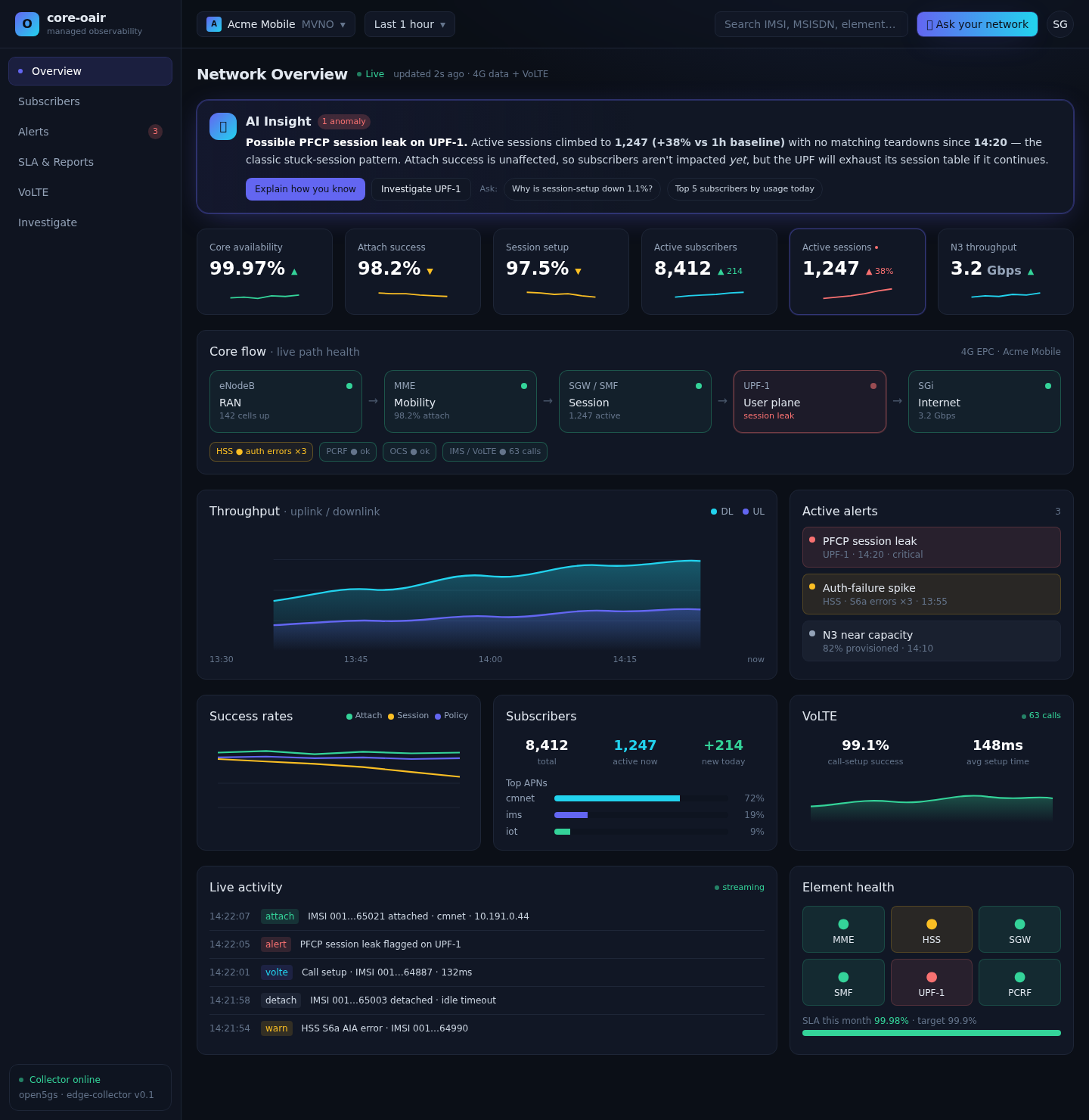 core-oair console preview
